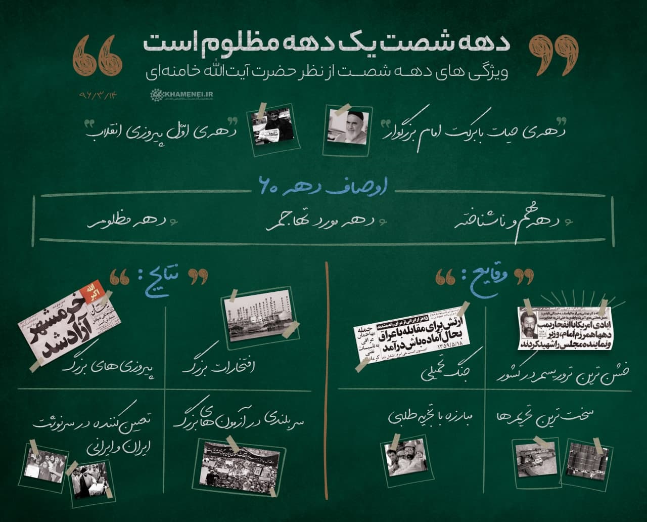 پوستر دهه شصت یک دهه مظلوم است